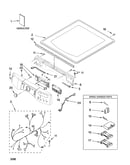 Top and console parts