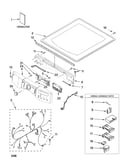 Top and console parts