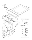 Top and console parts