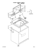 Top and cabinet parts