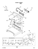 Top and console parts