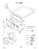 Top and console parts