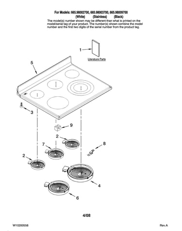 Cooktop parts