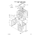 Kenmore Elite 11027087605 top and cabinet parts diagram