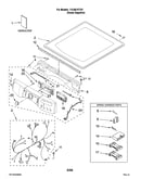 Top and console parts