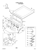 Top and console parts