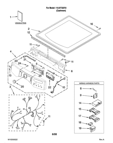 Top and console parts