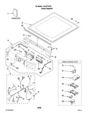 Top and console parts