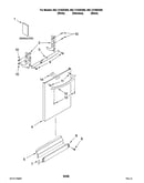Door and panel parts