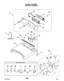 Top and console parts