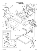 Top and console parts