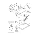 Kenmore 11069422800 top and console parts diagram