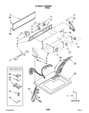 Top and console parts