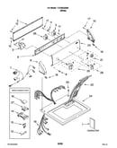 Top and console parts