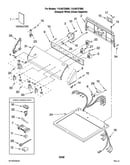Top and console parts