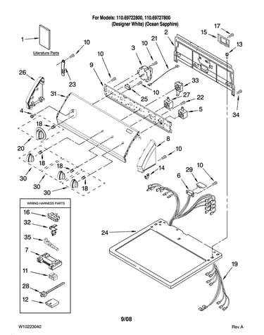 Top and console parts