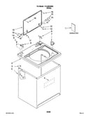 Top and cabinet parts