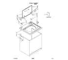 Kenmore 11029522800 top and cabinet parts diagram