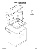 Top and cabinet parts