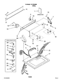 Top and console parts