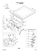 Top and console parts