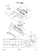 Top and console parts