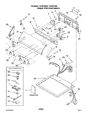 Top and console parts