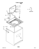 Top and cabinet parts