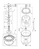 Agitator, basket and tub parts