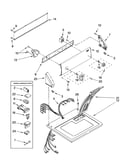 Top and console parts