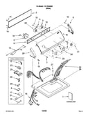 Top and console parts