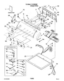 Top and console parts