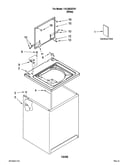 Top and cabinet parts