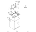 Kenmore 11029432800 top and cabinet parts diagram