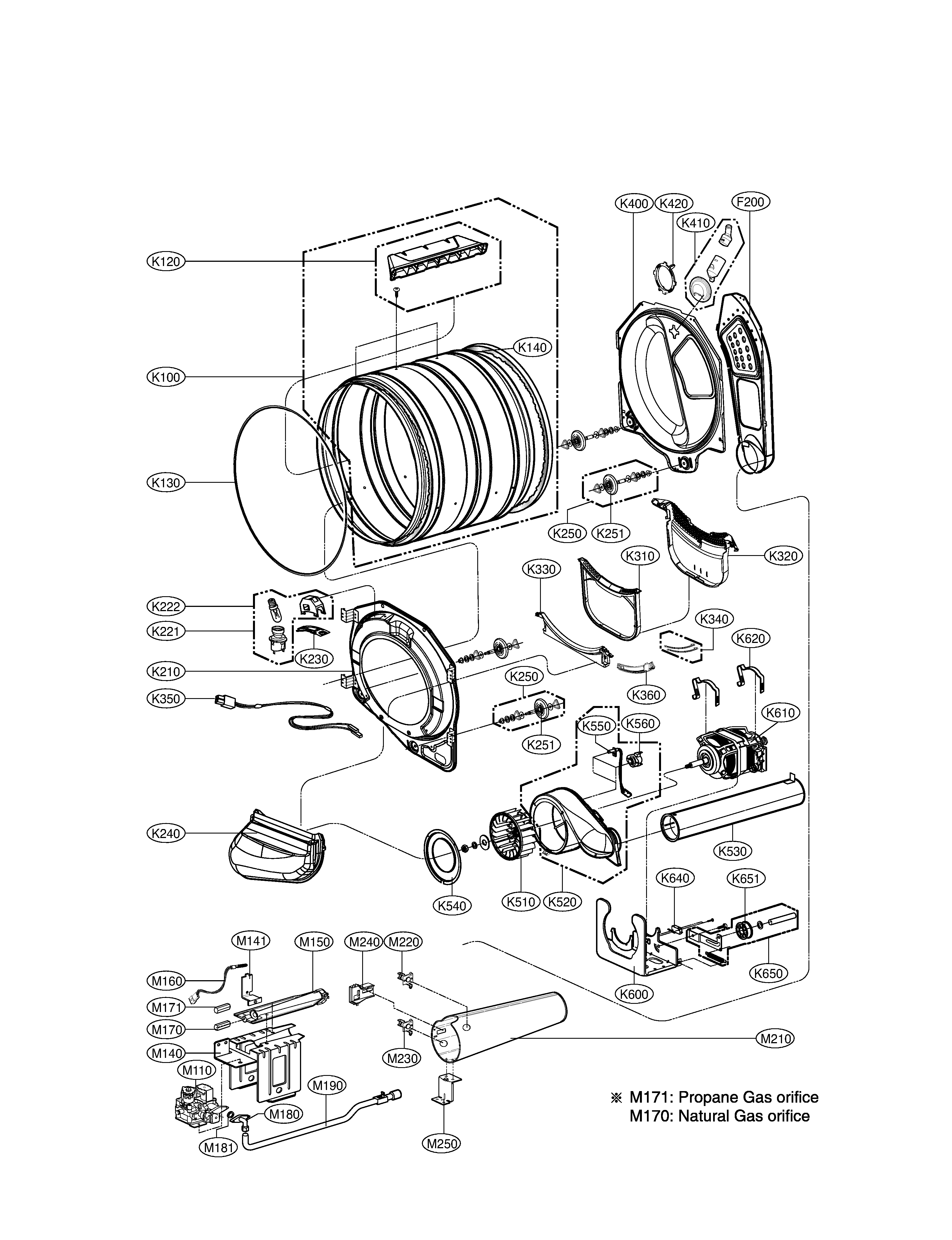 Drum & motor