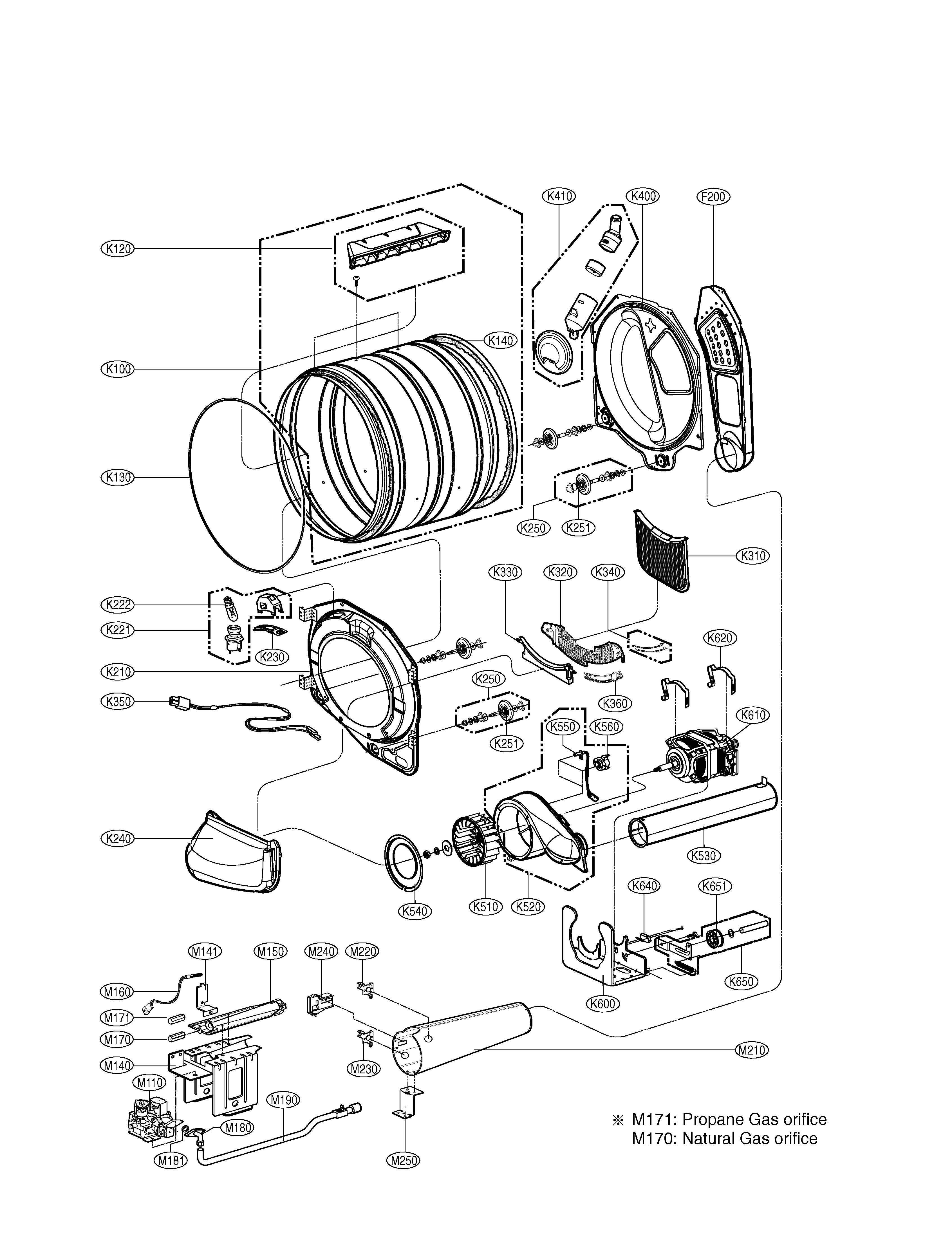Drum & motor