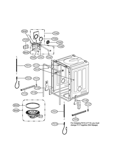 Tub assembly