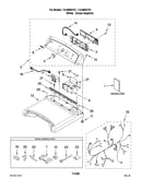 Top and console parts