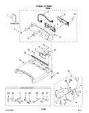 Top and console parts