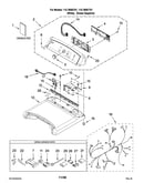 Top and console parts