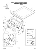 Top and console parts