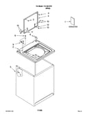 Top and cabinet parts