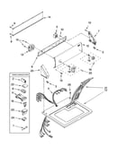 Top and console parts