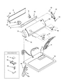 Top and console parts