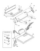 Top and console parts