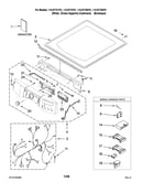 Top and console parts