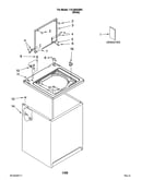 Top and cabinet parts