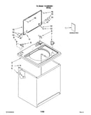 Top and cabinet parts