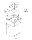Top and cabinet parts