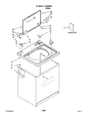 Top and cabinet parts